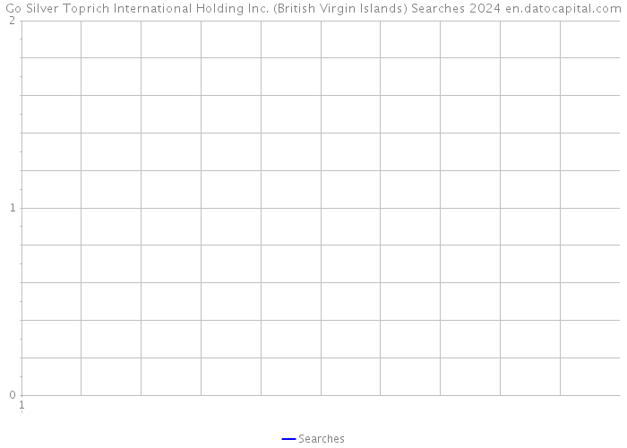 Go Silver Toprich International Holding Inc. (British Virgin Islands) Searches 2024 